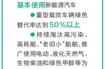 更新换新进行时·“换”出万象更新丨公共交通向“绿”而行
